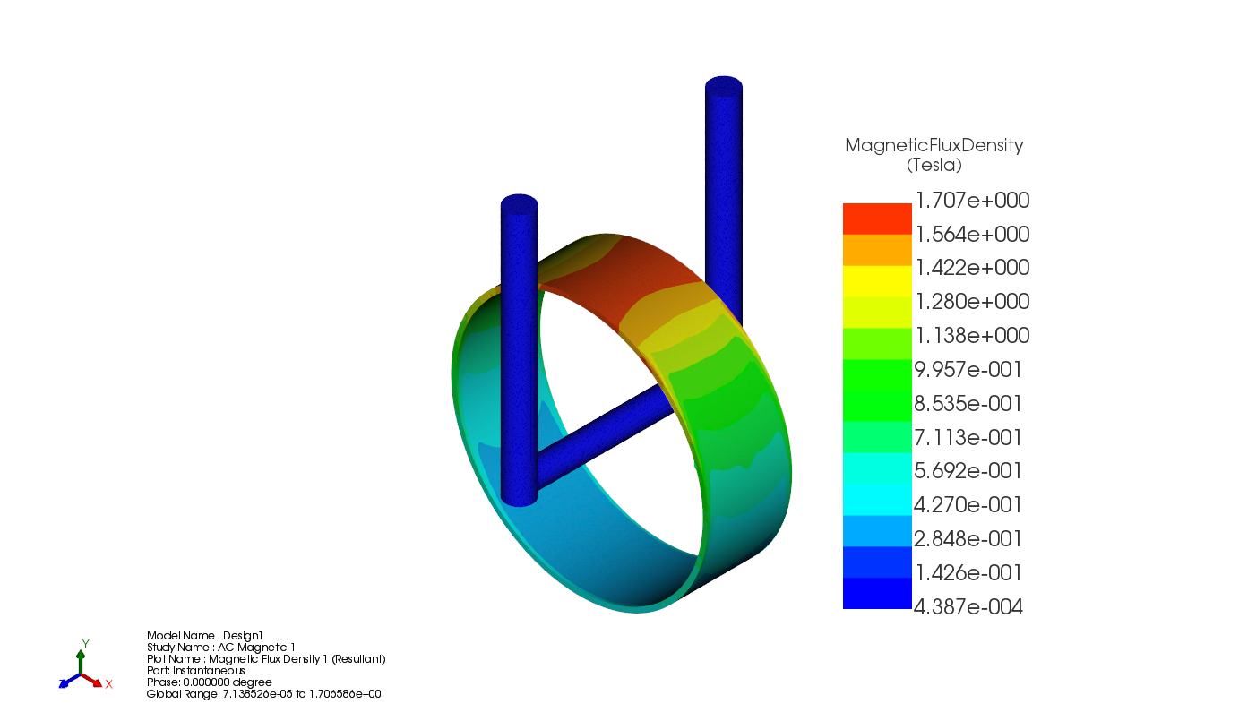 EMAG_3D__CT_Magnetic Flux Density